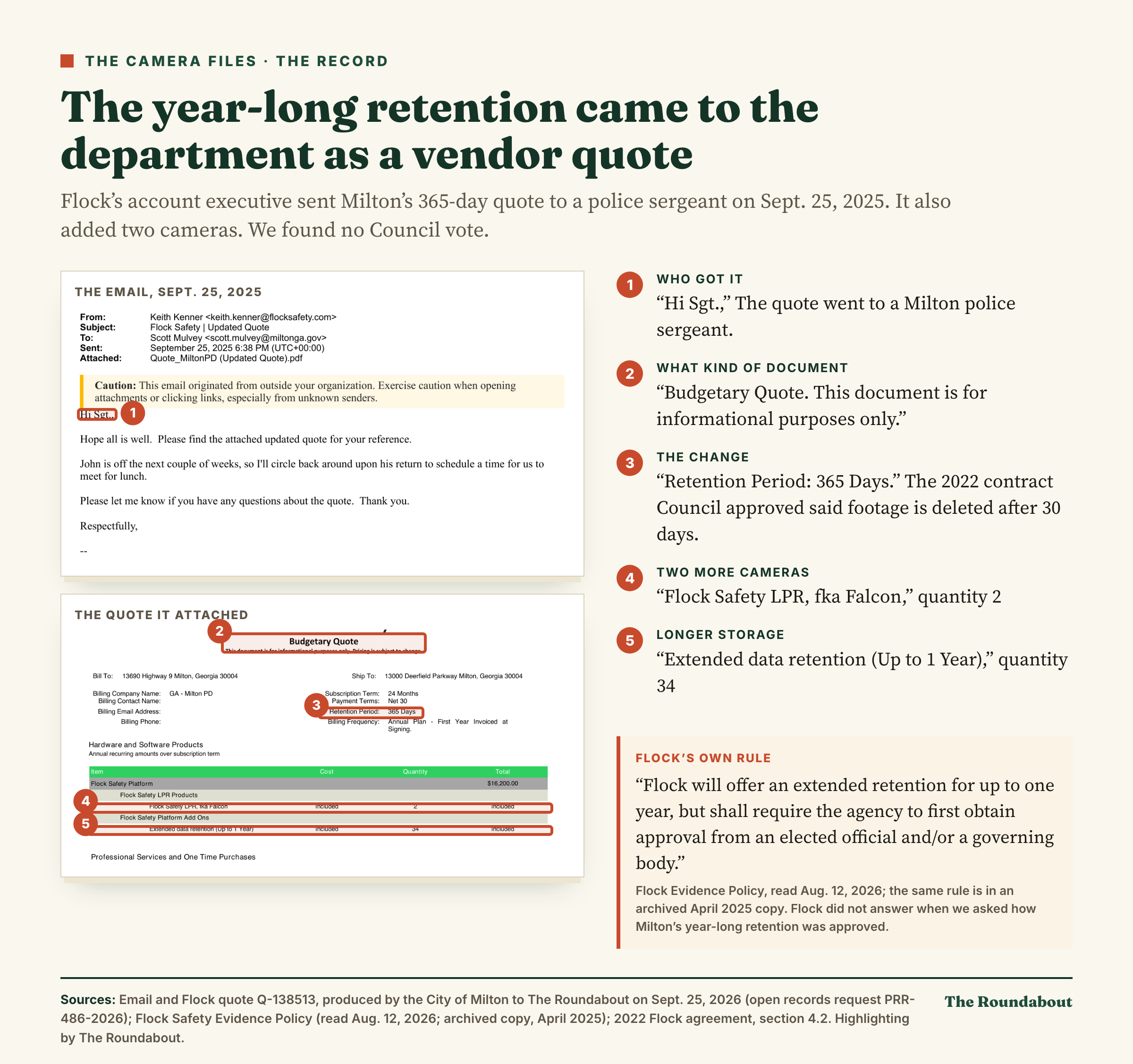 Flock’s Sept. 25, 2025 email to a Milton police sergeant and the budgetary quote it attached: retention period 365 days, two more cameras, extended retention for 34 cameras.